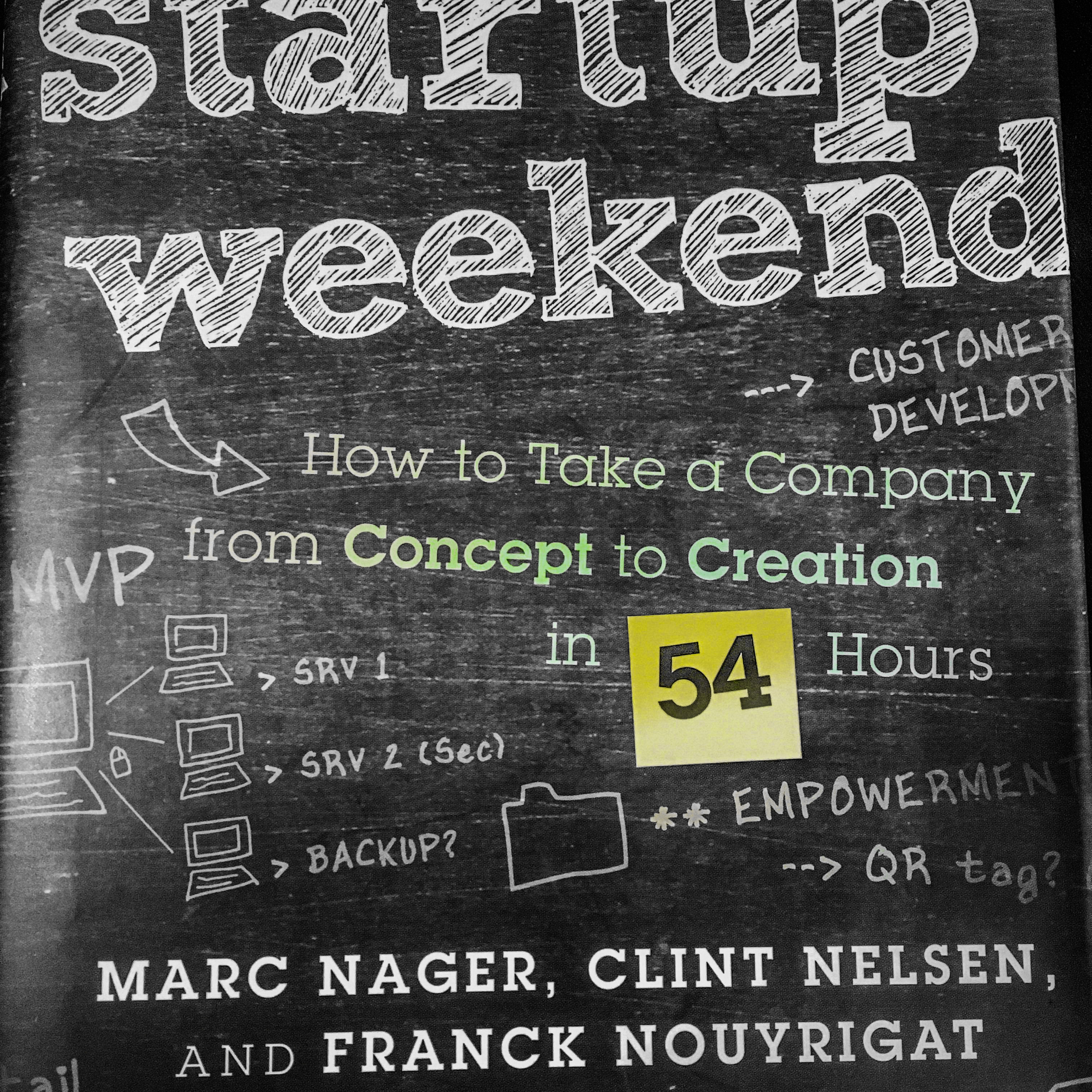 Startup Weekend e del perché è nato a Boulder, Colorado